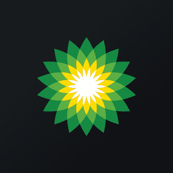 BP PLC