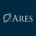 Ares Management Corp. Class A