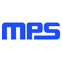 Monolithic Power Systems Inc.