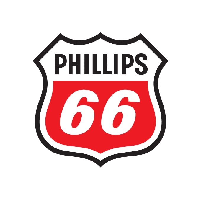 Phillips 66 Co.