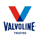 Valvoline Inc.