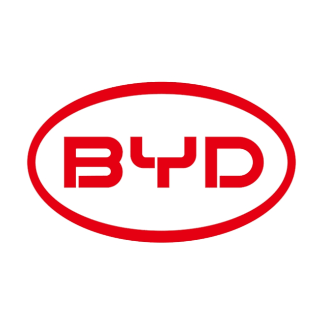 BYD Co. Ltd. ADR