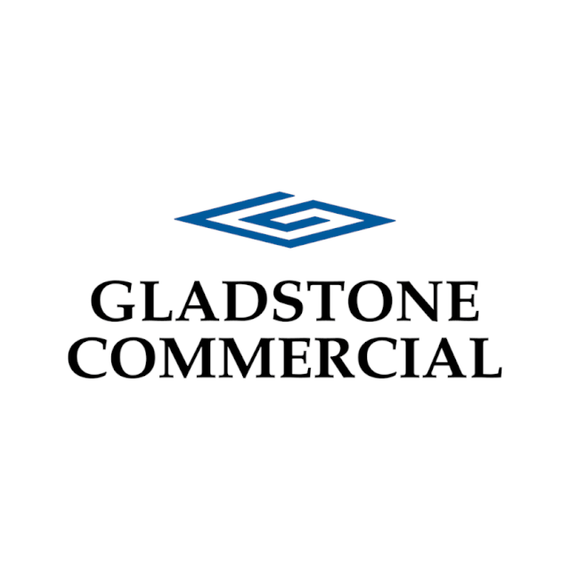 Gladstone Investment Corp.